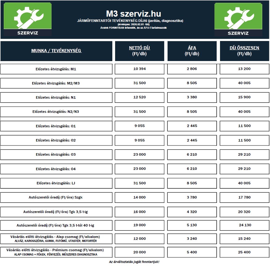 szerviz-2026-arlista